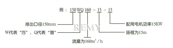 WQ型无堵塞污水潜水排污泵 型号意义