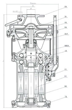 QYP潜水电泵 结构简图