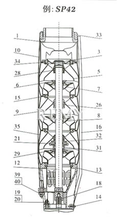 SP42潜水泵 结构图