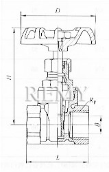 Z15W内螺纹连接青铜、铝青铜、镍-铝青铜闸阀

 外形及连接尺寸