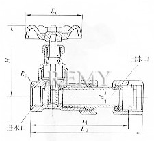 ZB15W内螺纹青铜、铝青铜、镍-铝青铜水表专用闸阀

 外形及连接尺寸