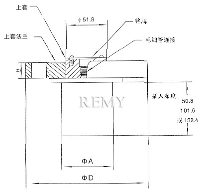 1199EFW型安装结构图