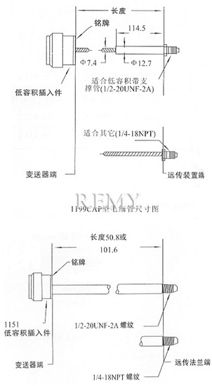 1199CAP型毛细管尺寸图