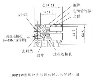 1199RTW型螺纹安装远传膜片装置尺寸图