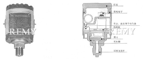 XL-133A压力变送器 