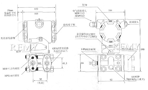 XL3351：3051DP/DR智能低、中、高差压变送器结构图