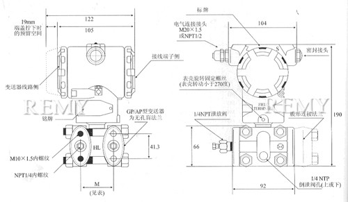 XL3351：3051HP智能高静差压变送器结构图