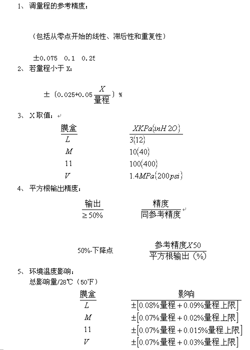 外形尺寸
