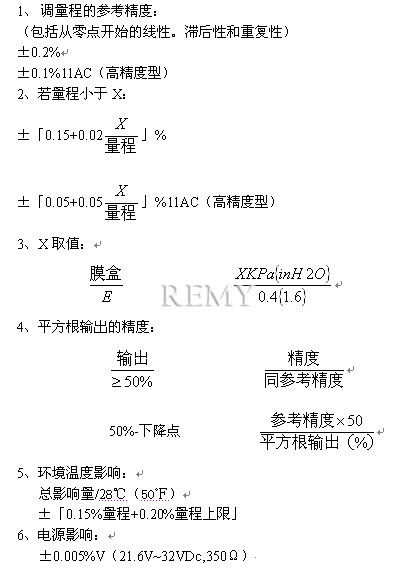 XLA120A智能微差压变送器