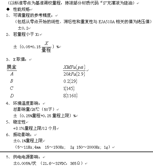 标准规格