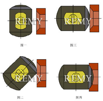 轨道金属硬密封球阀 结构图