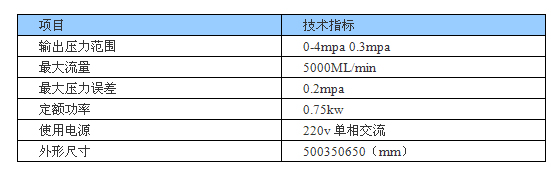 IDSY型电动试压泵 性能参数