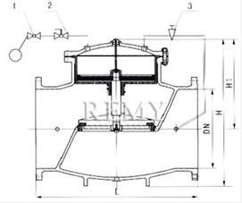 100X活塞式遥控浮球阀 结构图