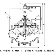 500X泄压持压阀 结构图