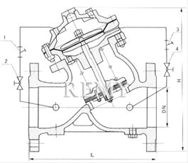 JD745X隔膜式多功能水泵控制阀 结构图1、过滤器  2、小球阀  3、过滤器  4、小球阀