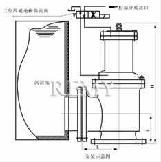 J644X(J744X)型液动、气动活塞式快开排泥阀 结构图