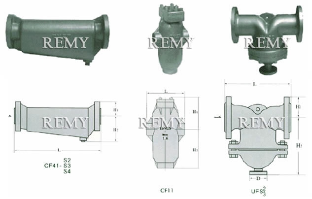 CF4/11/UFS2/3汽水分离器