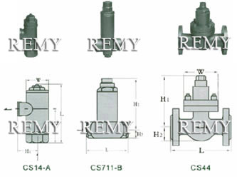 CS1/44/CS711热静力波纹管式蒸气疏水阀