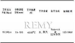 主蒸气疏水阀（双阀座） 主要参数