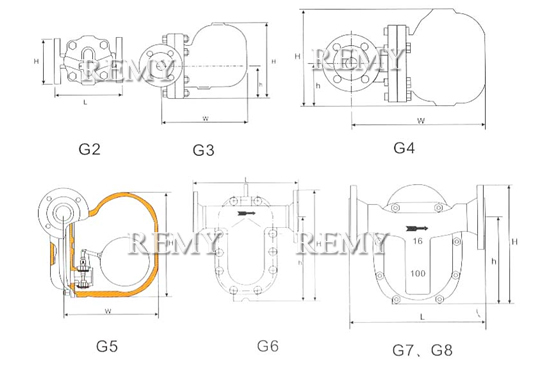CS41H特大排量疏水阀 外形尺寸图