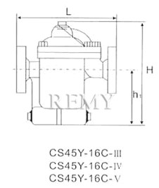 CS45Y-16C-Ⅲ CS45Y-16C-Ⅳ CS45Y-16C-Ⅴ