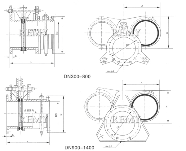  F43CX—0.5/1.5/2.5手动扇形盲板阀 结构图
