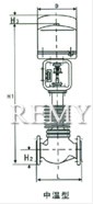 电子式电动单座、套筒调节阀 结构图2