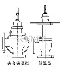 角式单座调节阀 结构图4