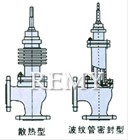 气动薄膜角式单座调节阀 结构图