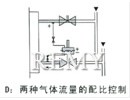 自力式差压调节阀 安装简图5