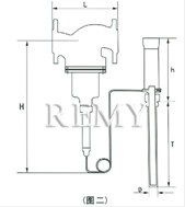 自力式温度调节阀 结构图