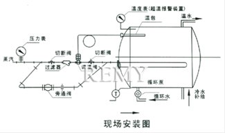 安装简图