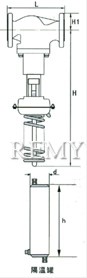 自力式压力调节阀 结构图
