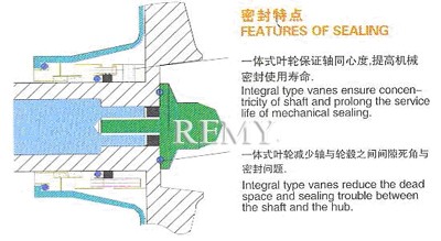 密封特点