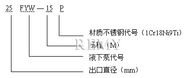 FYW液下泵 型号说明