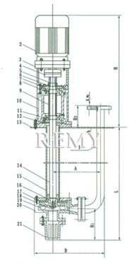 FYW液下泵 结构图2