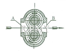 KCB、2CY齿轮油泵 工作原理图