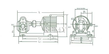 KCB、2CY齿轮油泵 安装尺寸图3