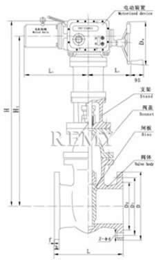 Z945T/W-10型电动暗杆楔式闸阀 外形尺寸图