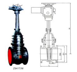 Z941T/W/H-10型电动楔式闸阀