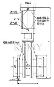 PGZ43CY双闸气锁耐磨陶瓷出料阀Ｃ型 外形尺寸图