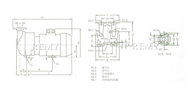 SKA系列水环式真空泵 结构图2