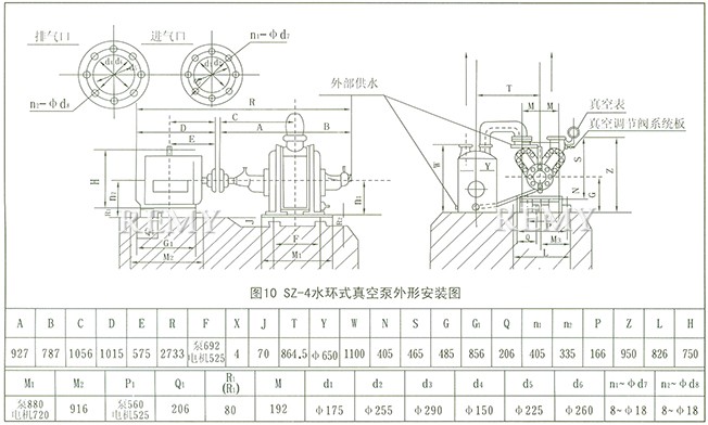 SZ系列水环式真空泵 结构图5