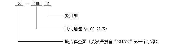 X-100B旋片真空泵 型号意义