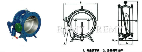 DHH44微阻缓闭消声止回阀 外形尺寸图