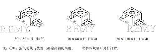 型号说明2