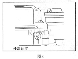 调零及行程调整1