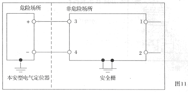 使用注意事项