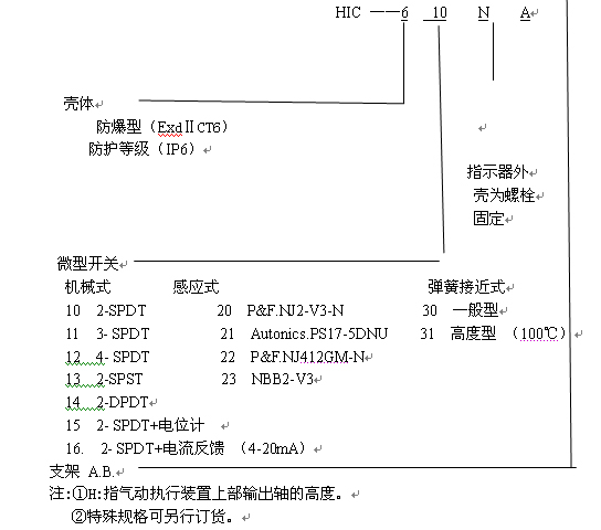 型号说明