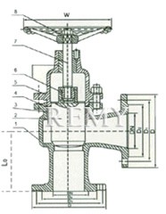 UJ44SM/H-16/25C/P 角式柱塞阀 结构图